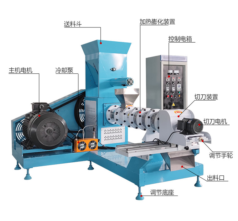 Chine célèbre usine de machines pour animaux de compagnie chien d'animaux d'oiseau fourrage pour bétail extrudeuse pellets machine flottante de nourriture pour poissons